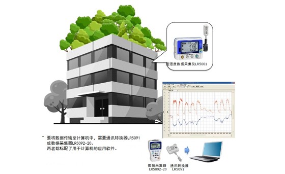 屋顶绿化的效果M0027-C02