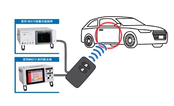 针对智能门锁的RFID标签检查IG001-C01