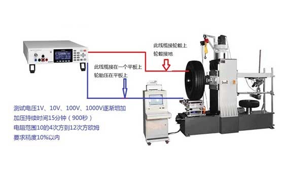 汽车轮胎的电阻测量BJ-WB0002-2022C02