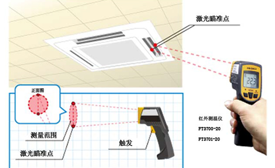 空调出风口的温度测量G0002-2022C02