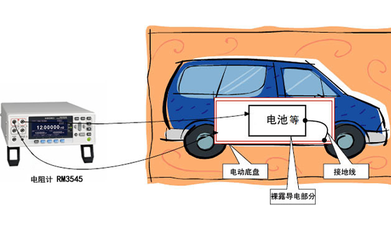 电动汽车和油电混合动力车的间接接触保护测试K0009-2022C03