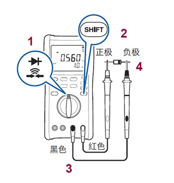 field_multimeter05.jpg