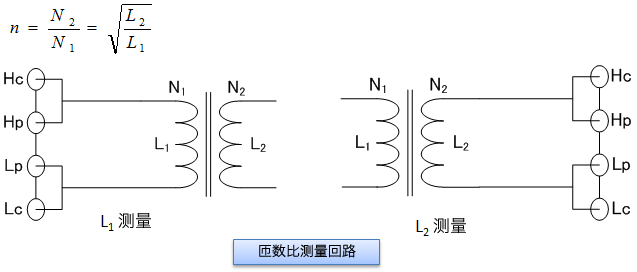 LCR_Using_Tra11.png