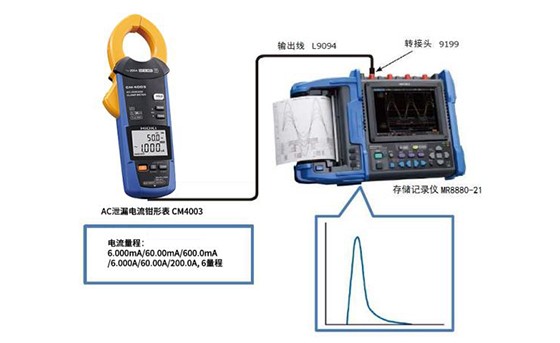 光伏直流电路间歇微接地故障的测量AY031-2022C02